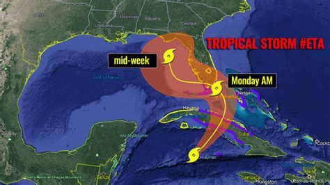 storm tracker south florida|florida storm tracker live.